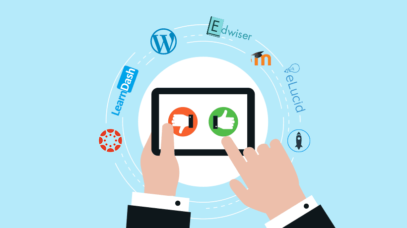 Wordpress Vs Hosted Learning Management System Wordpress Vs Hosted Learning Management System